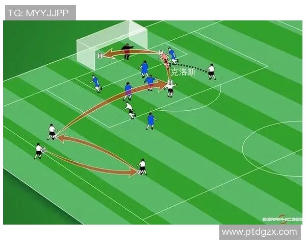 成都足球队防守战术深度分析与实战应用探讨