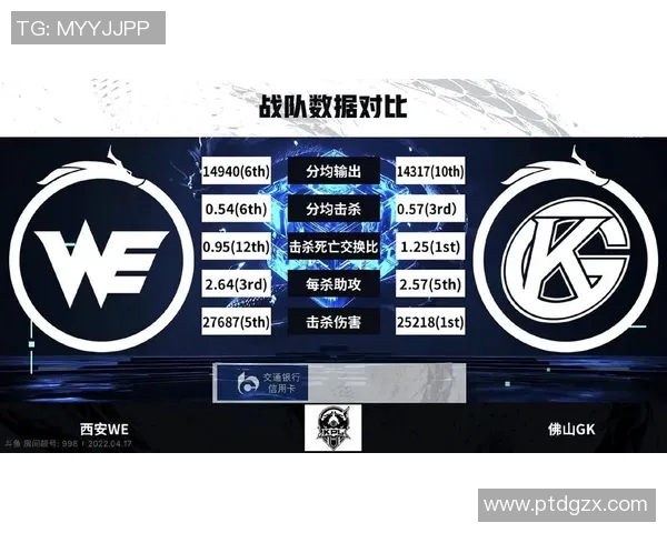 探讨王者荣耀中WE战队选手的个人能力与团队协作的关系分析 探讨王者荣耀中WE战队选手的个人能力与团队协作的关系分析